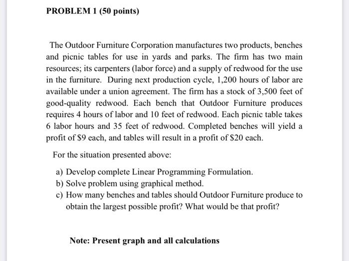 PROBLEM 1 (50 points) The Outdoor Furniture