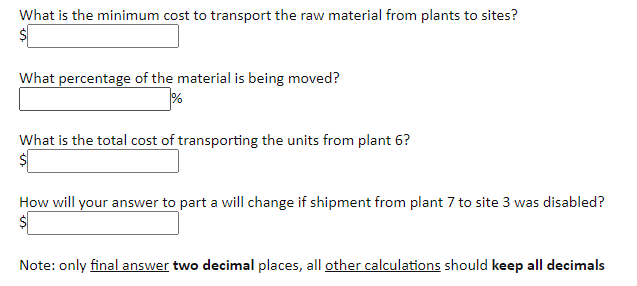 Speak Dash (-) means the shipment is not allowed