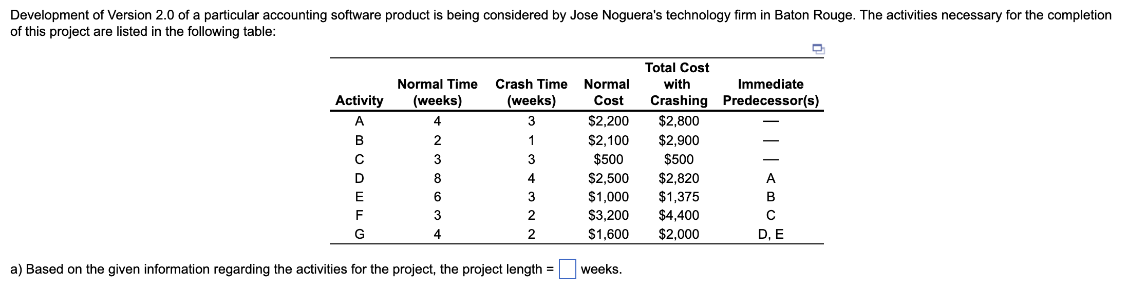 Development of Version 2.0 of a particular