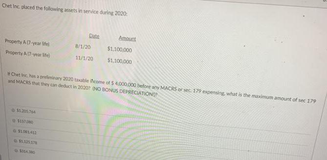 Chet Inc. placed the following assets in service