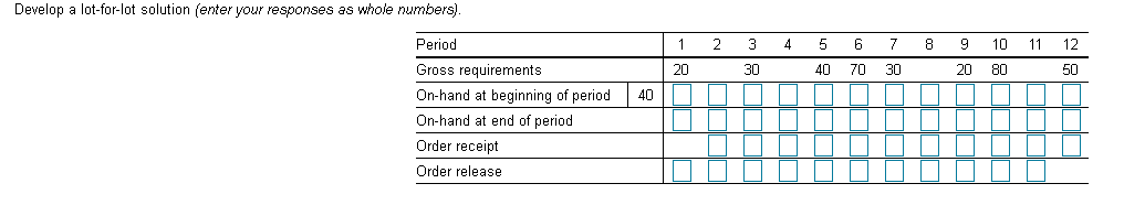 Develop a lot-for-lot solution and calculate