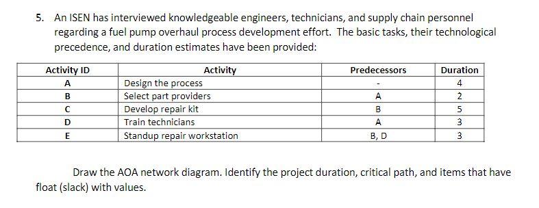 5. An ISEN has interviewed knowledgeable
