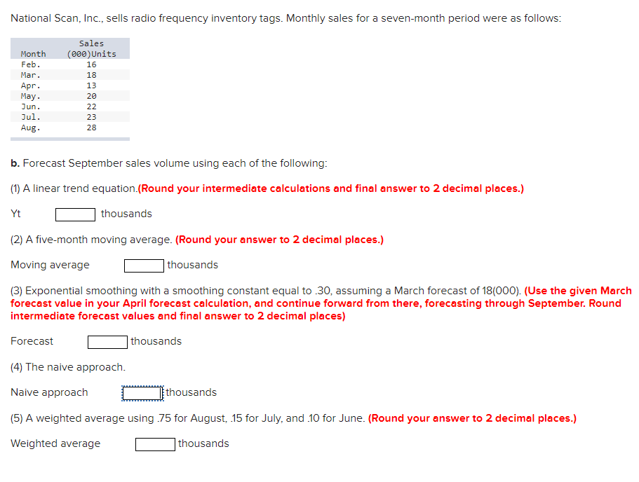 National Scan, Inc., sells radio frequency