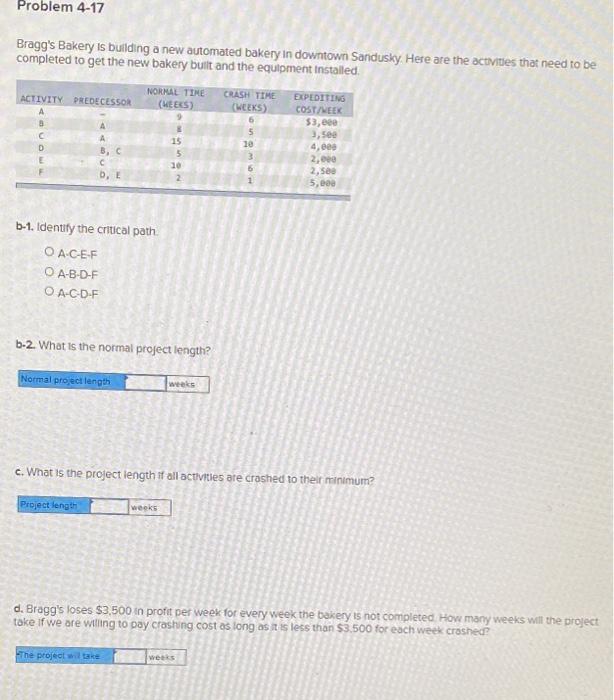 Problem 4-17 Bragg's Bakery is building a new