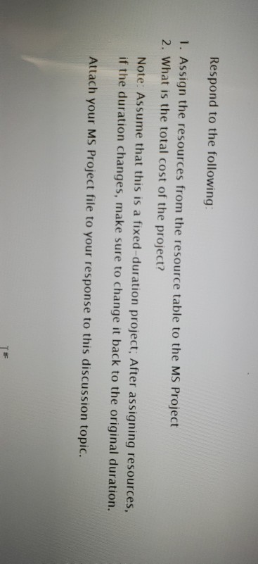 Respond to the following: 1. Assign the resources