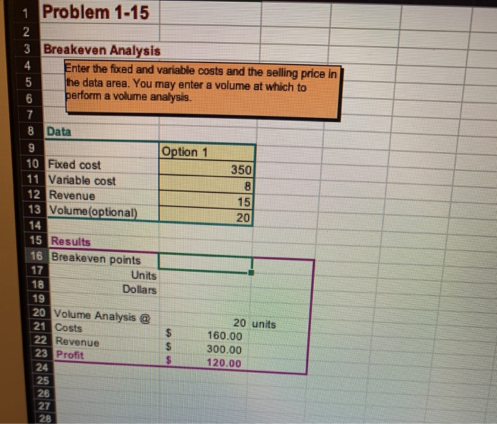 how to calculate the breakeven point in units and