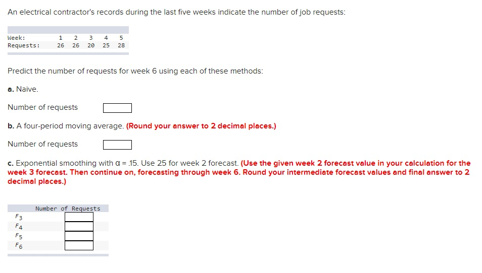 An electrical contractor's records during the