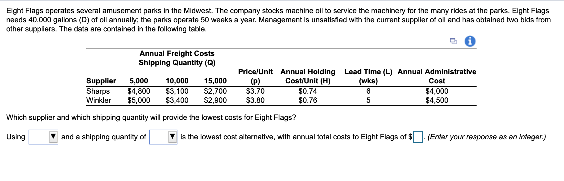 Eight Flags operates several amusement parks in
