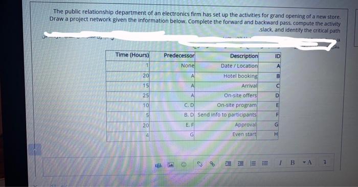 helllp me now The public relationship department