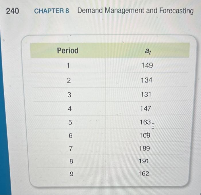 please use Excel to complete along with formulas
