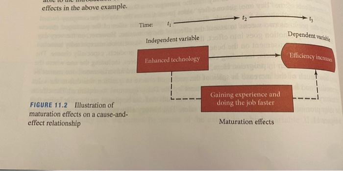 Please explain the significance and application