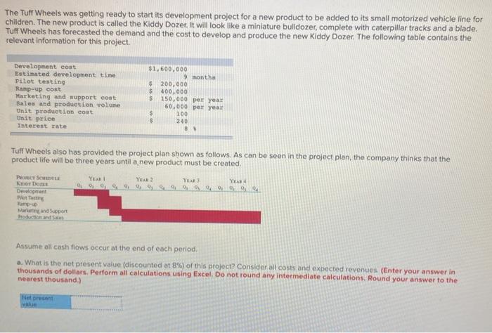 PLEASE HELP. ***USE THE VALUED FROM THE