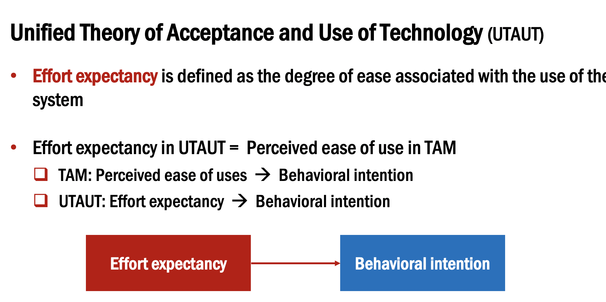 two technology models: 1. Perceived usefulness