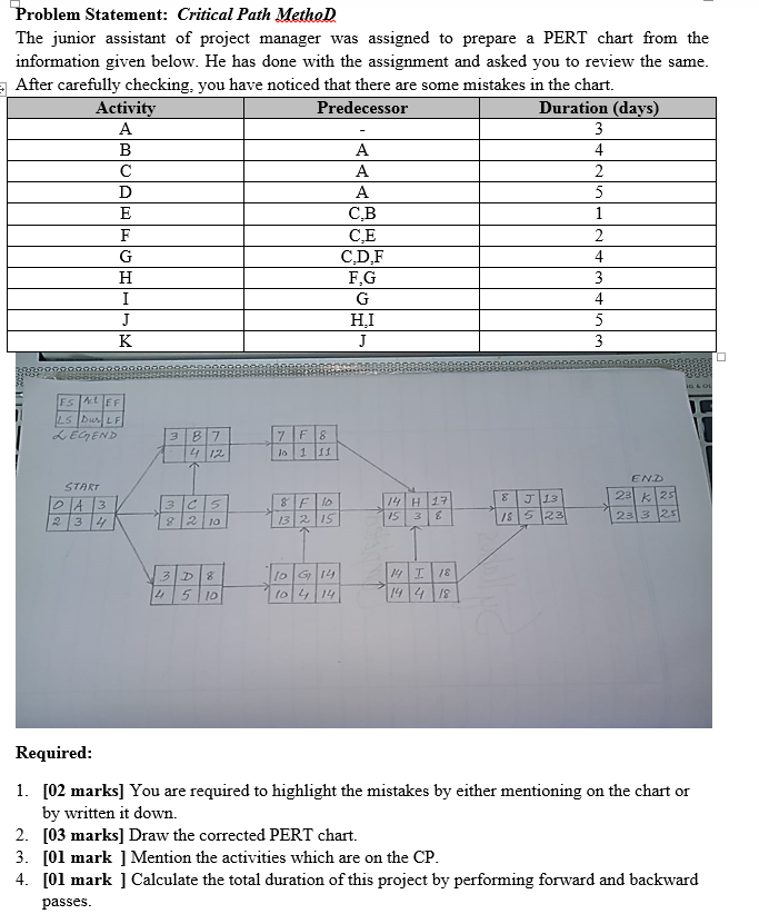 PLEASE ANSWER ALL PARTS. THANKYOU Problem