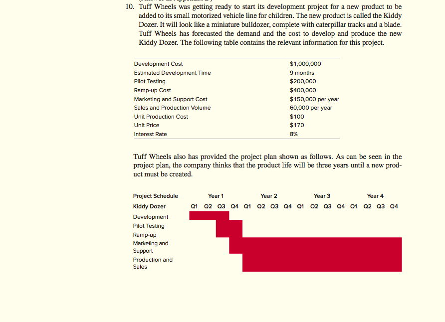 * Please do this on EXCEL WORKBOOK and please