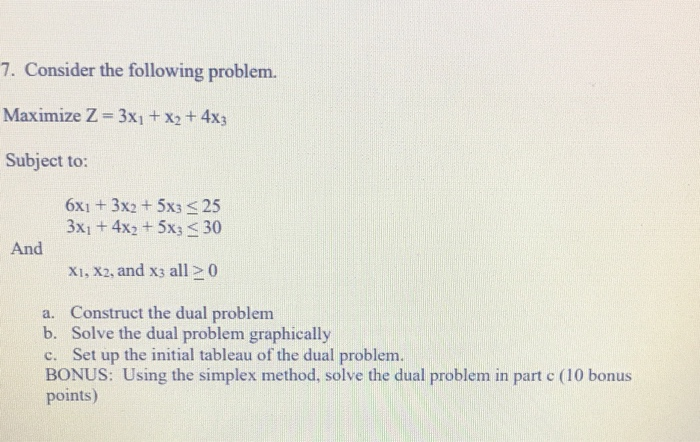 7. Consider the following problem. Maximize Z =