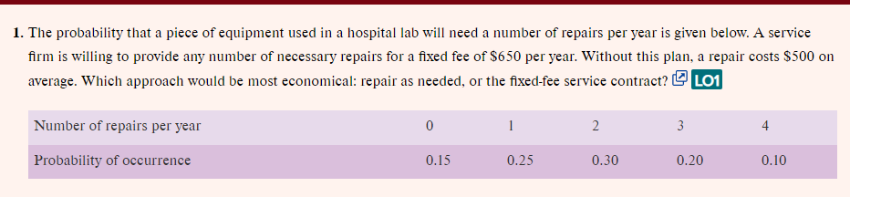 SHOW ALL STEPS PLEASE 1. The probability that a
