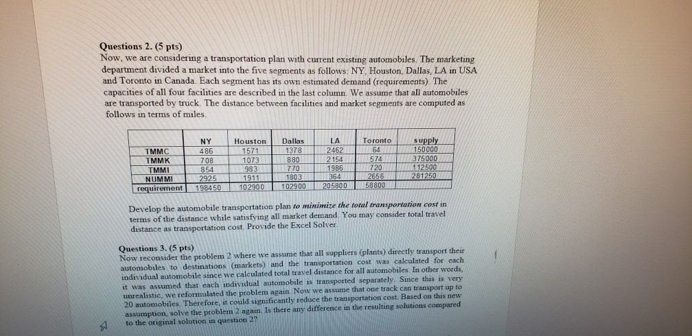how do do find the Central Method answer for