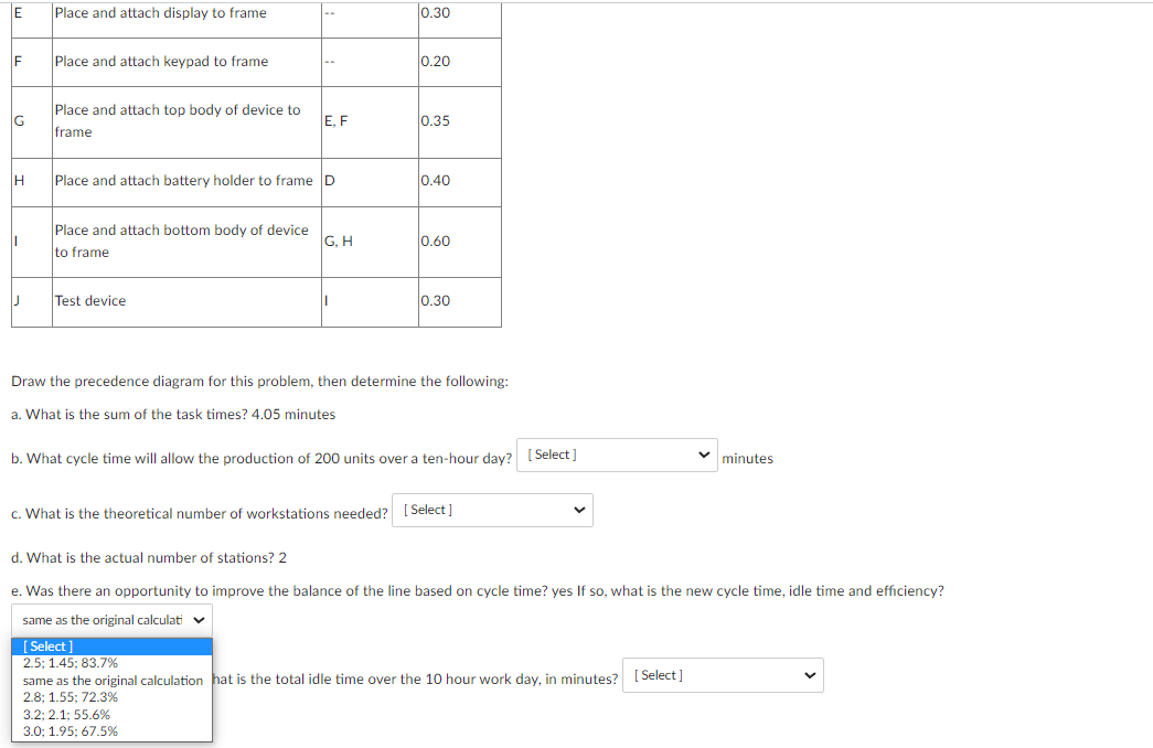 here is the last question : f. Based on your