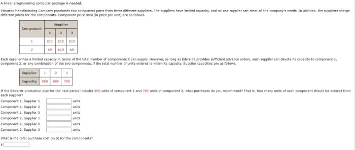 Ainear srogramming computer packages needed