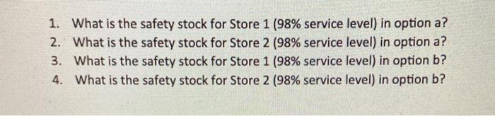 Consider following two options as network design:
