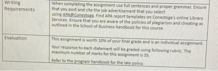 Instructions Individual Assignment #3 Description