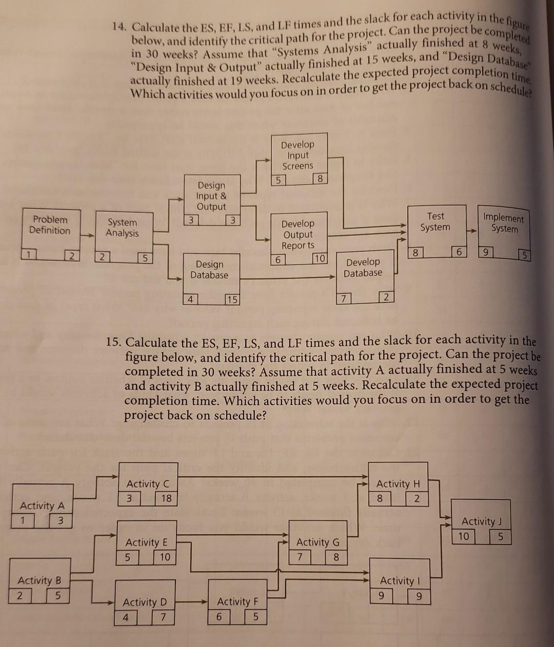please help answer 14. Calculate the ES, EF, LS,