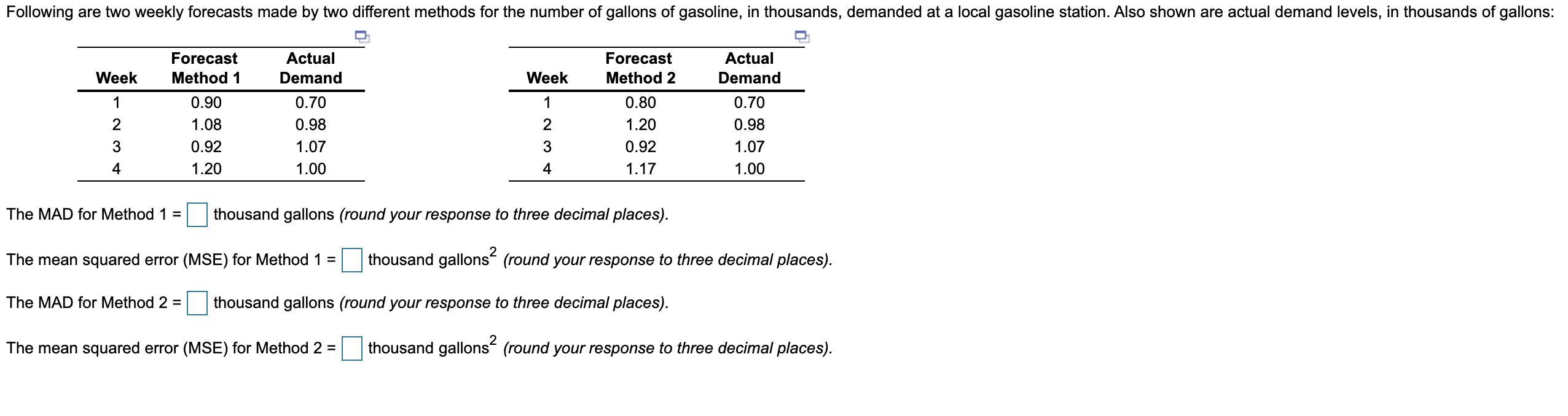 Following are two weekly forecasts made by two