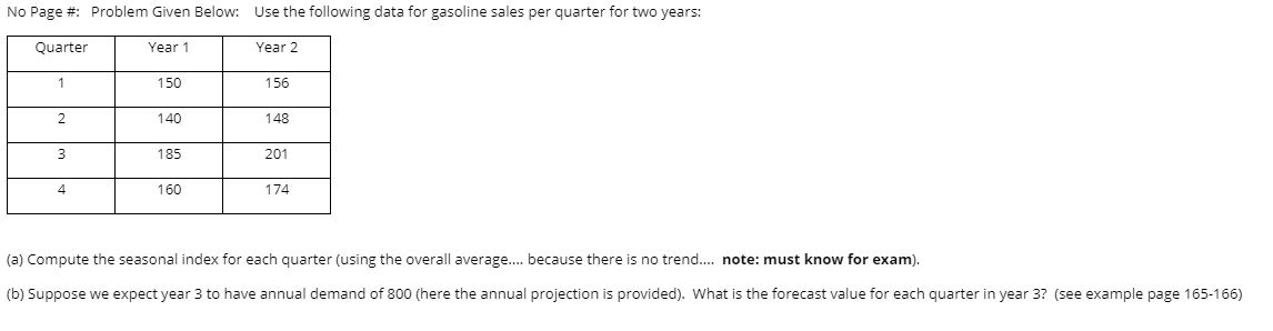 Please show your work. No Page #: Problem Given