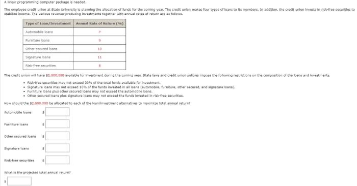 A liner programming computer package is needed