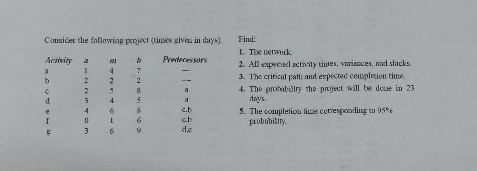 how to do ? please show the step, thanks Consider