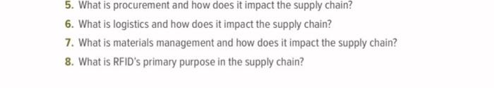 5. What is procurement and how does it impact the