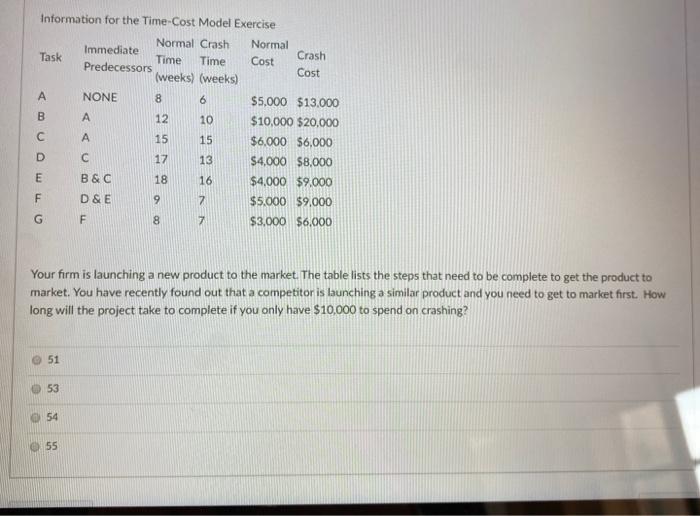 Information for the Time-Cost Model Exercise