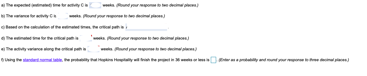 a) The expected (estimated) time for activity Cis