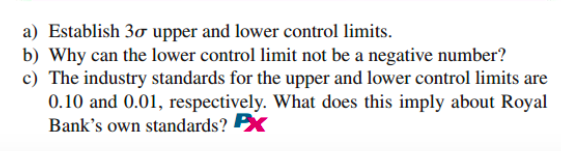 Sample No. No. Defective Sample No. No. Defective