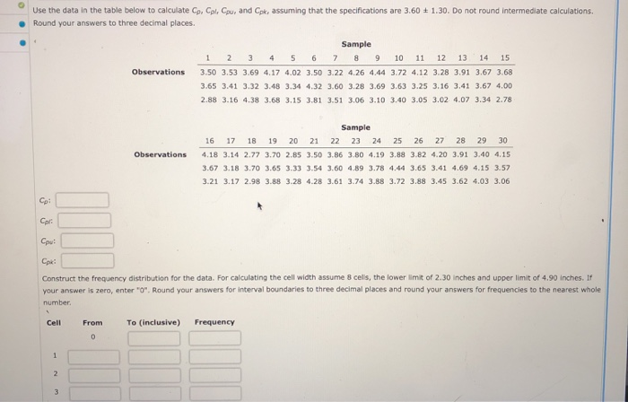 Use the data in the table below to calculate Co.