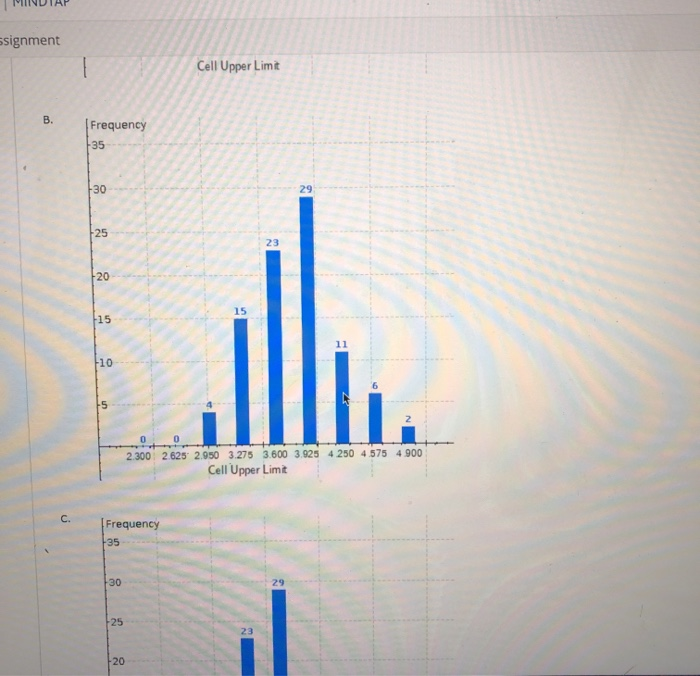 Use the data in the table below to calculate Co.