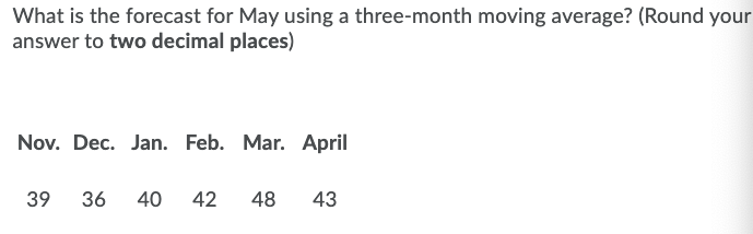 What is the forecast for May using a three-month