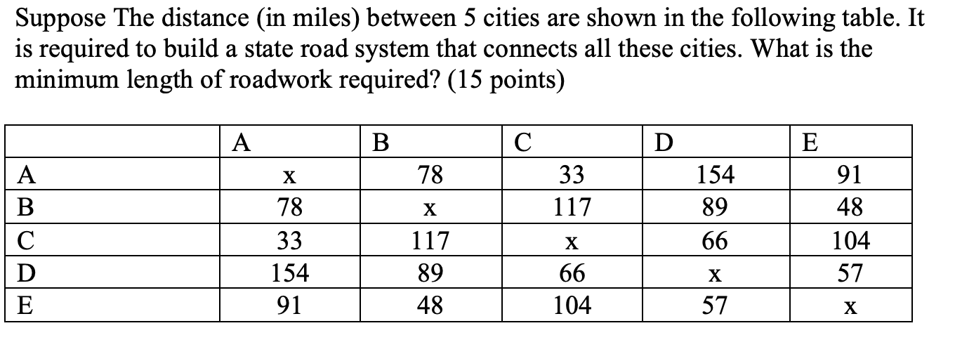 please show all formulas used Suppose The