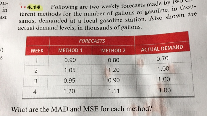 4.14 following are two weekly forecasts made by