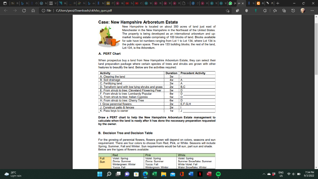 O 6 Bb Bi 0 0 KE 14 X + MW _ Et IMEIM SOOMWWWW