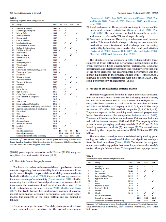 ARTICLE REVIEW Write an article review about the
