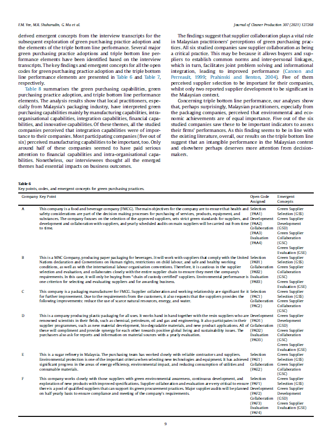 ARTICLE REVIEW Write an article review about the