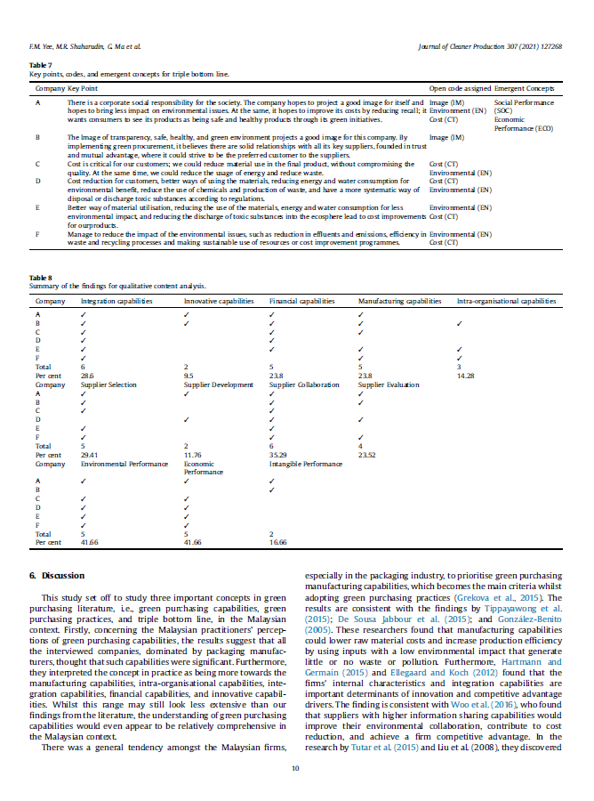 ARTICLE REVIEW Write an article review about the