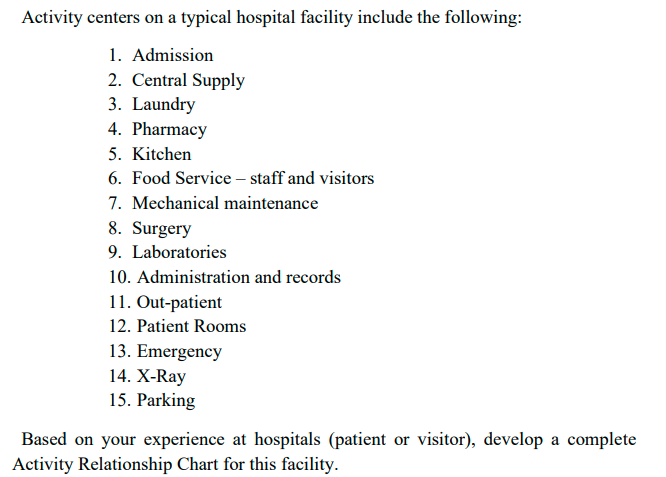 Please help me with this problem. The answer
