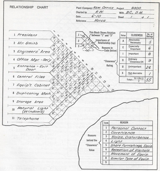 Please help me with this problem. The answer