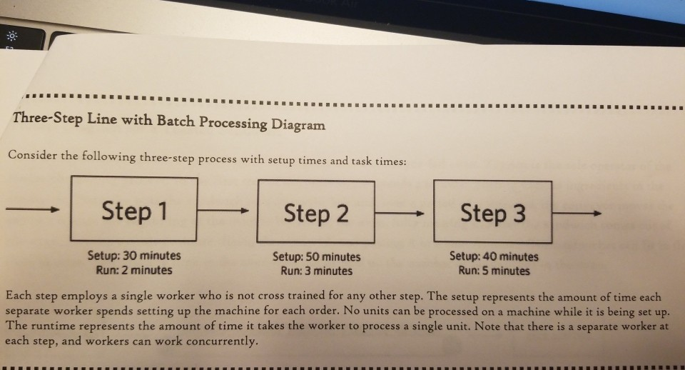 at what batch size are two steps both in