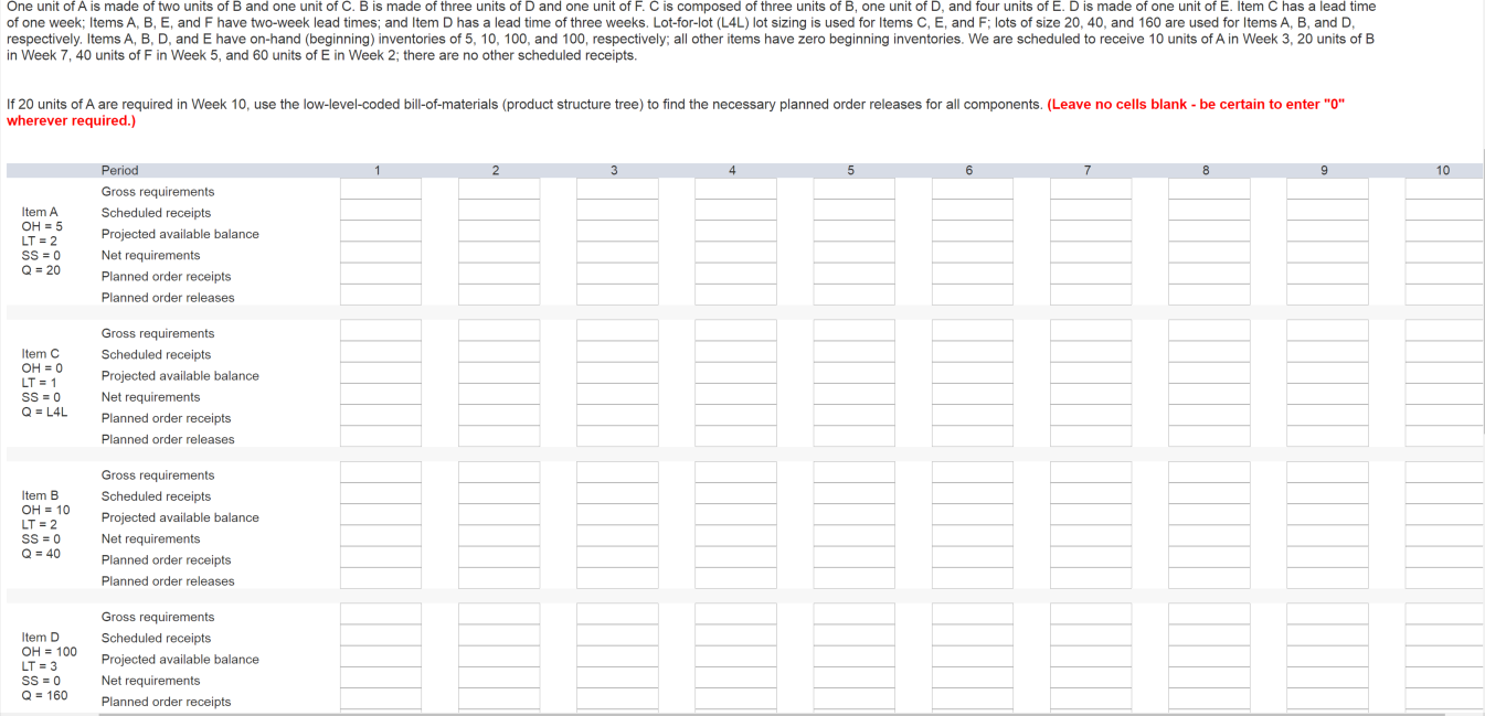 complete and fill in all rows and columns for