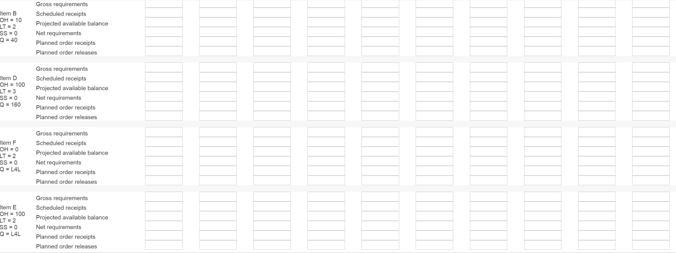 complete and fill in all rows and columns for