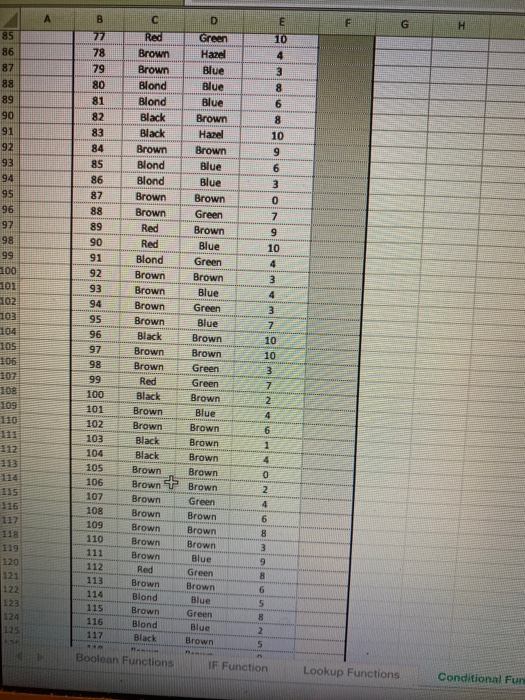 A B D 1 2 3 4 5 6 2 The athletic department is